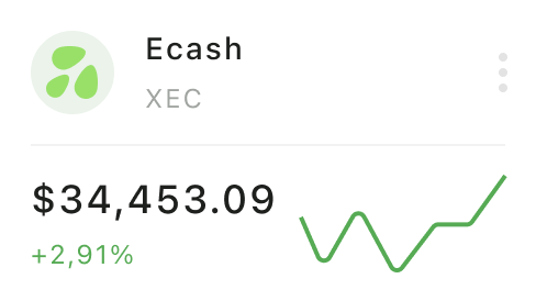 Ecash price card showing +2.91%